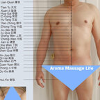 AML Massage
